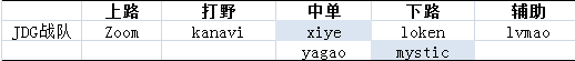 5c6be6e0127a25a2a348ea6f596b8c0a.png