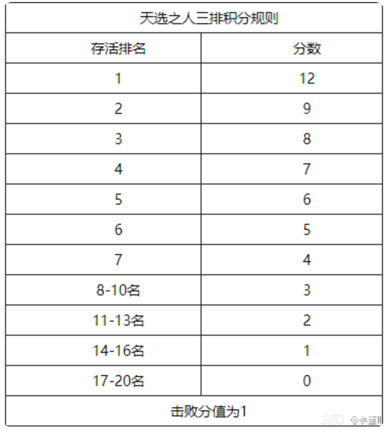 微信截图_20210930155549.png 74025388e13a39d6691747c9789ddecf.png
