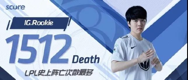 IG再创新记录，LPL首支死亡过万战队