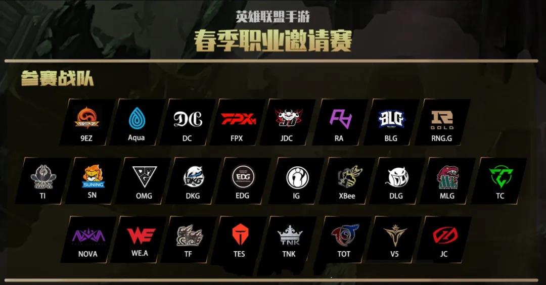 LOL手游春季邀请赛火热进行中，FPX、RNG等多支豪门战队成绩名列前茅，刚建队就起飞？